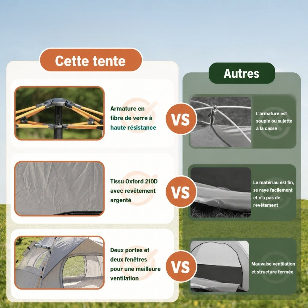 Tente de camping automatique 4 places | Montage en quelques secondes